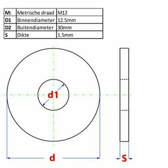 Carrosseriesluitring M 12x30mm (1.50) - afmetingen