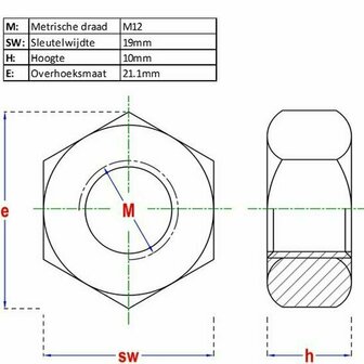 Zeskantmoer M12 DIN 934 - Kl10 - afmetingen