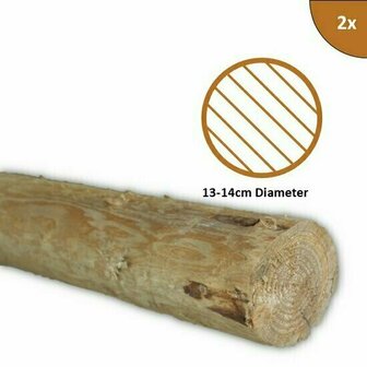 Duikelrek van Douglas rondhout - Zelf montage