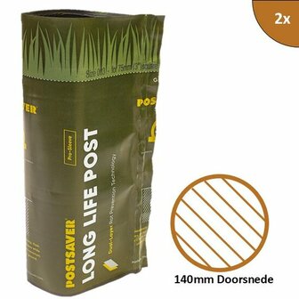 Duikelrek van Douglas rondhout - Zelf montage