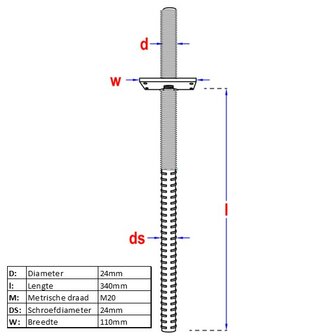 Instortanker met verstelbare plaat 500mm gegalvaniseerd afmetingen