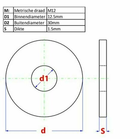 Carrosseriesluitring M 12x30mm (1.50) - afmetingen