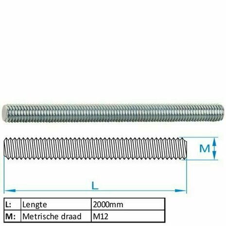 Draadstang M12x2000mm volledig draad DIN 976 4.64.8 tekening