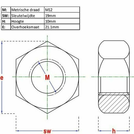 Zeskantmoer M12 DIN 934 - Kl10 - afmetingen
