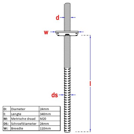 Instortanker met verstelbare plaat 500mm gegalvaniseerd afmetingen